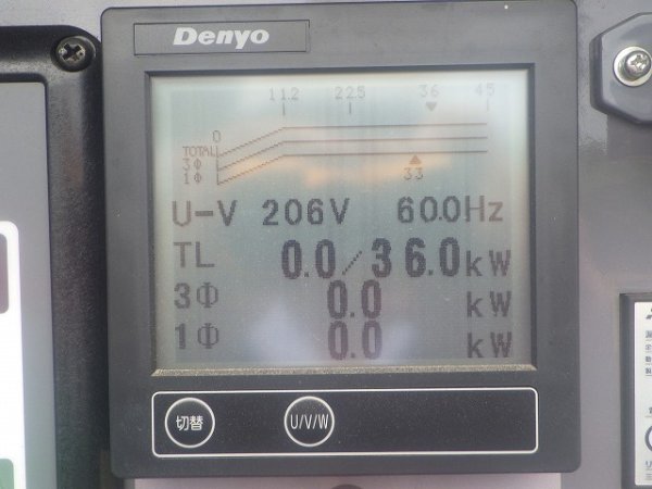 DENYO DCA-45LSKB-D ★ Generator & Compressor ★ 45KVA - Image 18