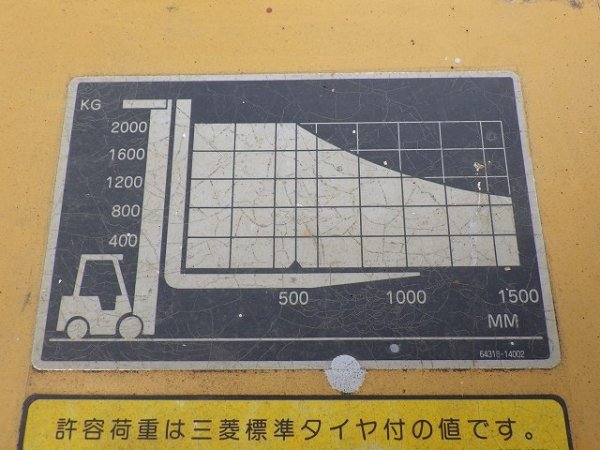 MITSUBISHI FG20 ★ Forklift ★ 3m, 2000kg - Image 32