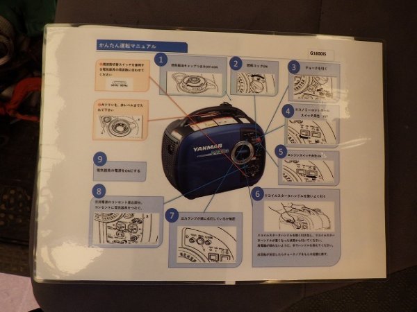YANMAR G1600IS-8UNITS-SET ★ Generator & Compressor ★ GENERATOR - Image 63