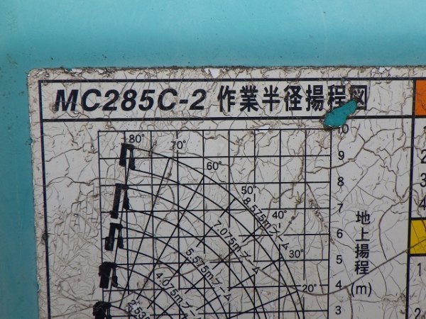 MAEDA MC-285CWM-2 ★ Crane ★ 2.82t, EPA, W/ WIRELESS CONTROLLER - Image 55