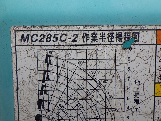 MAEDA MC-285CWM-2 ★ Crane ★ 2.82t, EPA, W/ WIRELESS CONTROLLER