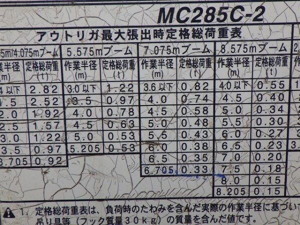 MAEDA MC-285CWM-2 ★ Crane ★ 2.82t, EPA, W/ WIRELESS CONTROLLER - Image 57