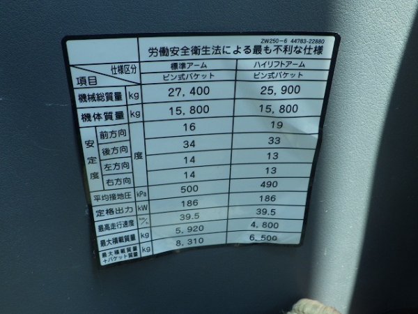 HITACHI ZW250-6 ★ Loader(Crawled/Wheeled) ★ ROPS CAB, A/C - Image 70