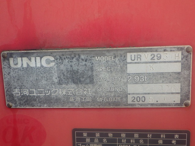 MITSUBISHI PA-FE83DGY ★ Vehicle ★ 2.9t UNIC, 211,477km