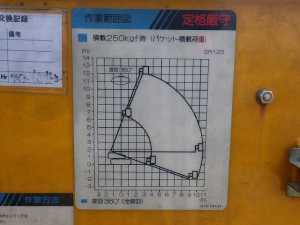 AICHI SR12B ★ Other ★ 12m, 250kg - Image 48
