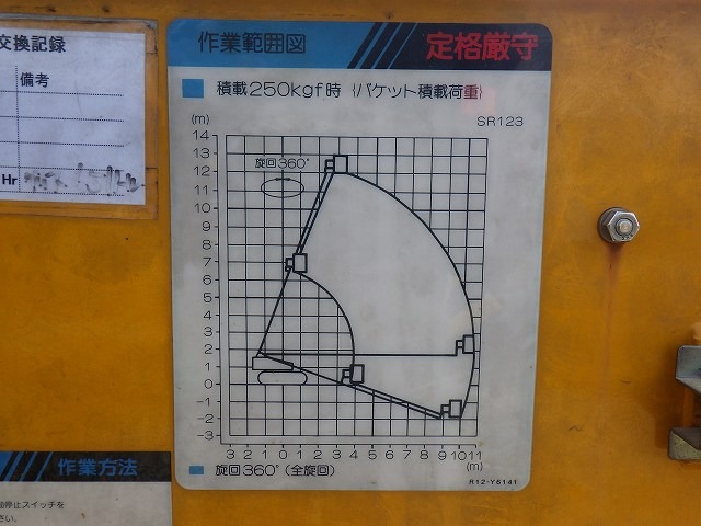 AICHI SR12B ★ Other ★ 12m, 250kg